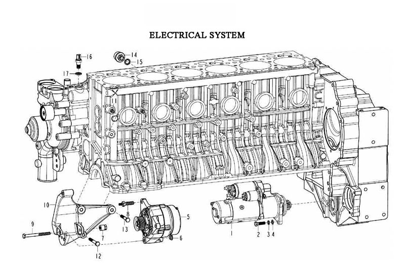 ELECTRICAL SYSTEM, SINOTRUK D12 EURO-III ENGINE PARTS CATALOG