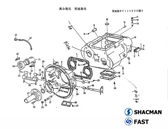 Clutch & transmission housing, SHACMAN Parts RT11509C Gearbox Catalogs