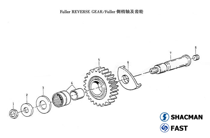 Reverse gear shaft & gear, RT11509C Transmission Parts Catalogs