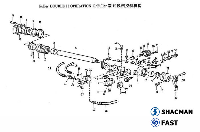 Double H valve shifting mechanism, SHACMAN Parts RT11509C Gearbox Catalogs