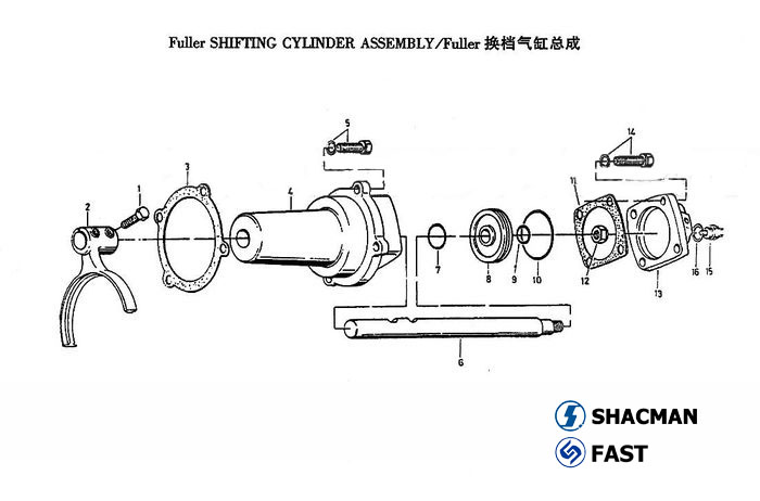 Shifting cylinder, SHACMAN Parts RT11509C Gearbox Catalogs