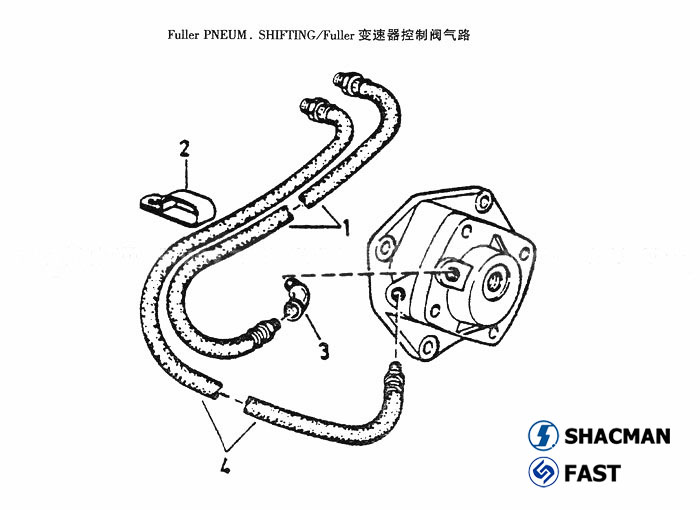 Gearbox control valve gas circuit, RT11509C Gearbox Catalogs