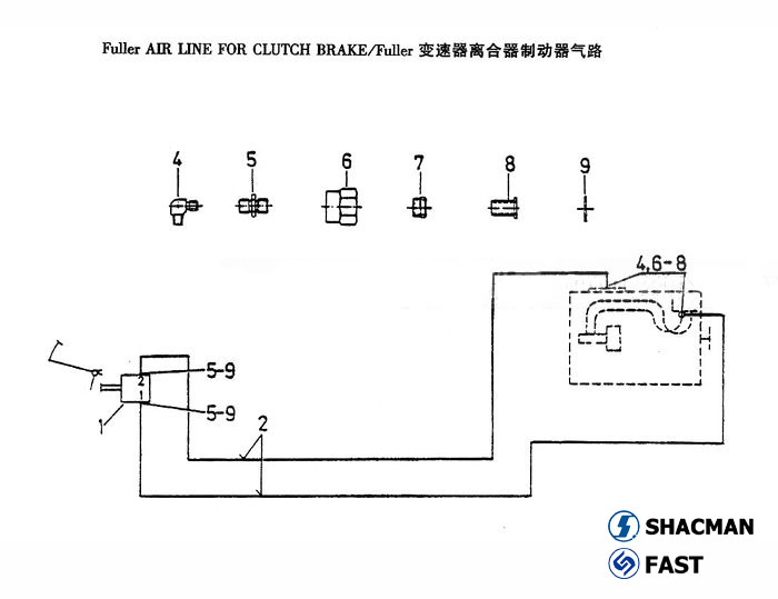 Clutch brake gas circuit, SHACMAN Parts RT11509C Gearbox Catalogs