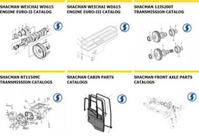 SHACMAN TRUCK PARTS CATALOGS