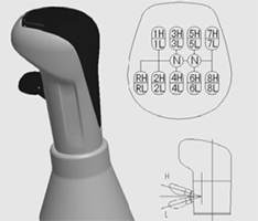 shacman truck gear shifting